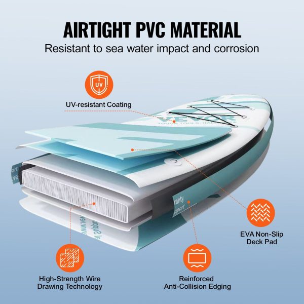 Vevor Inflatable Stand Up Paddle Board 10.6  x 33  x 6  Wide Non-Slip Deck Quick Inflation Accessories Included New Online - Image 4